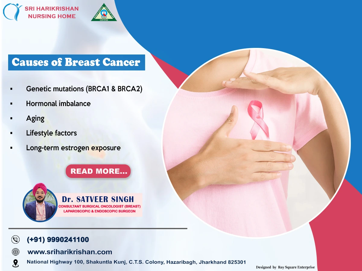 Causes of Breast Cancer