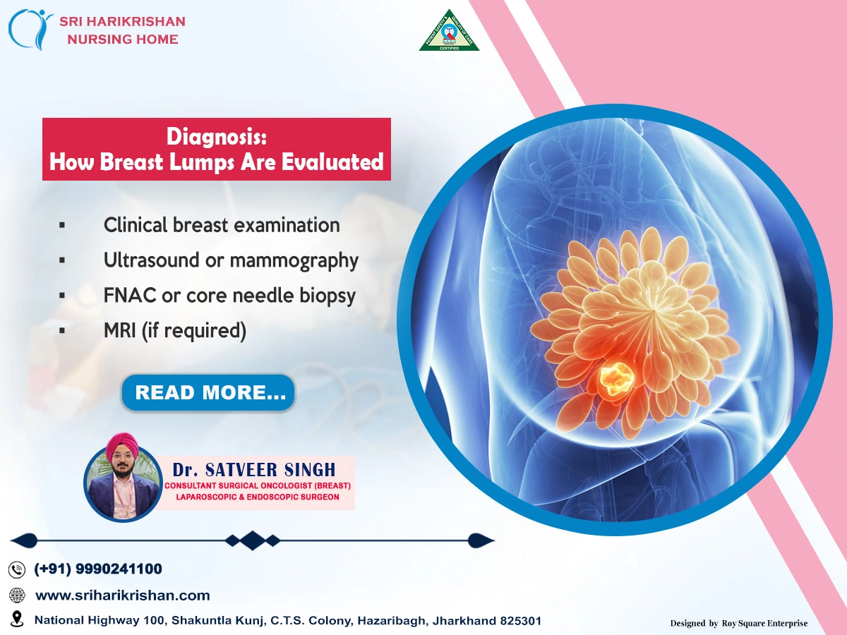 Diagnosis: How Breast Lumps Are Evaluated