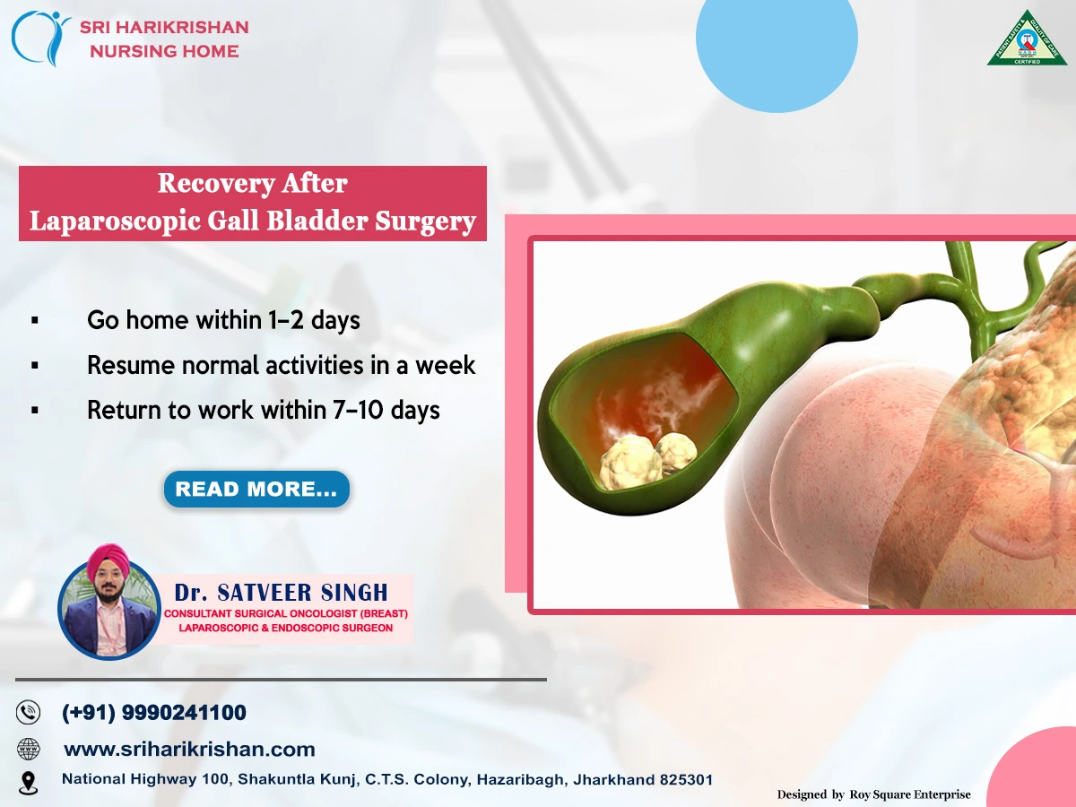 Recovery After Laparoscopic Gall Bladder Surgery