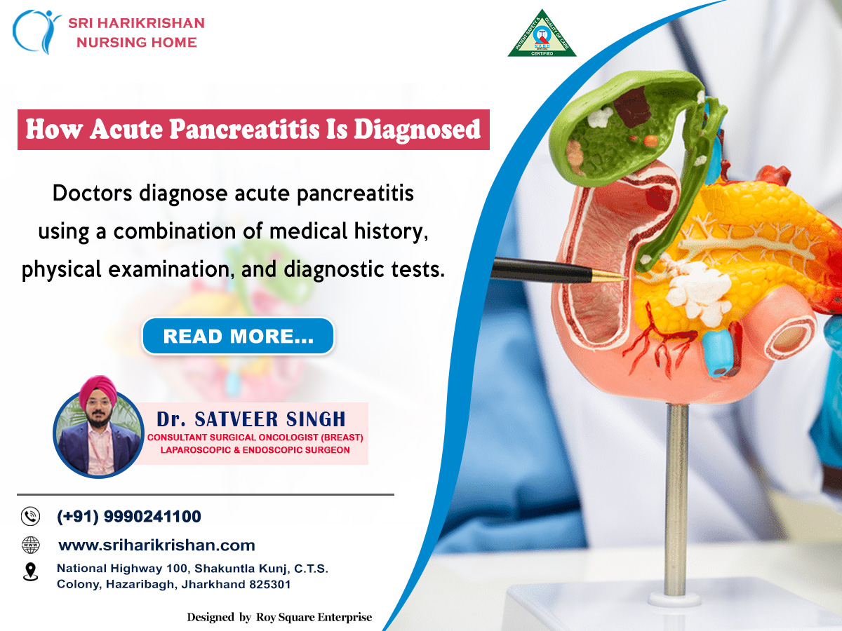 How Acute Pancreatitis Is Diagnosed