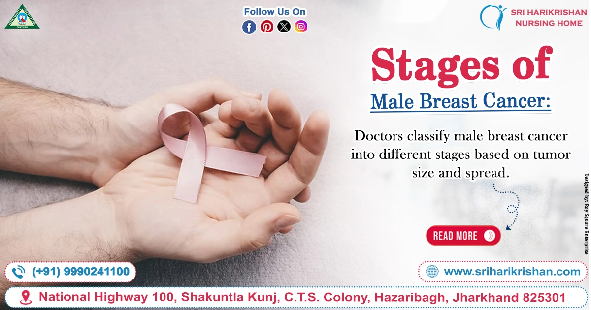 Stages of Male Breast Cancer